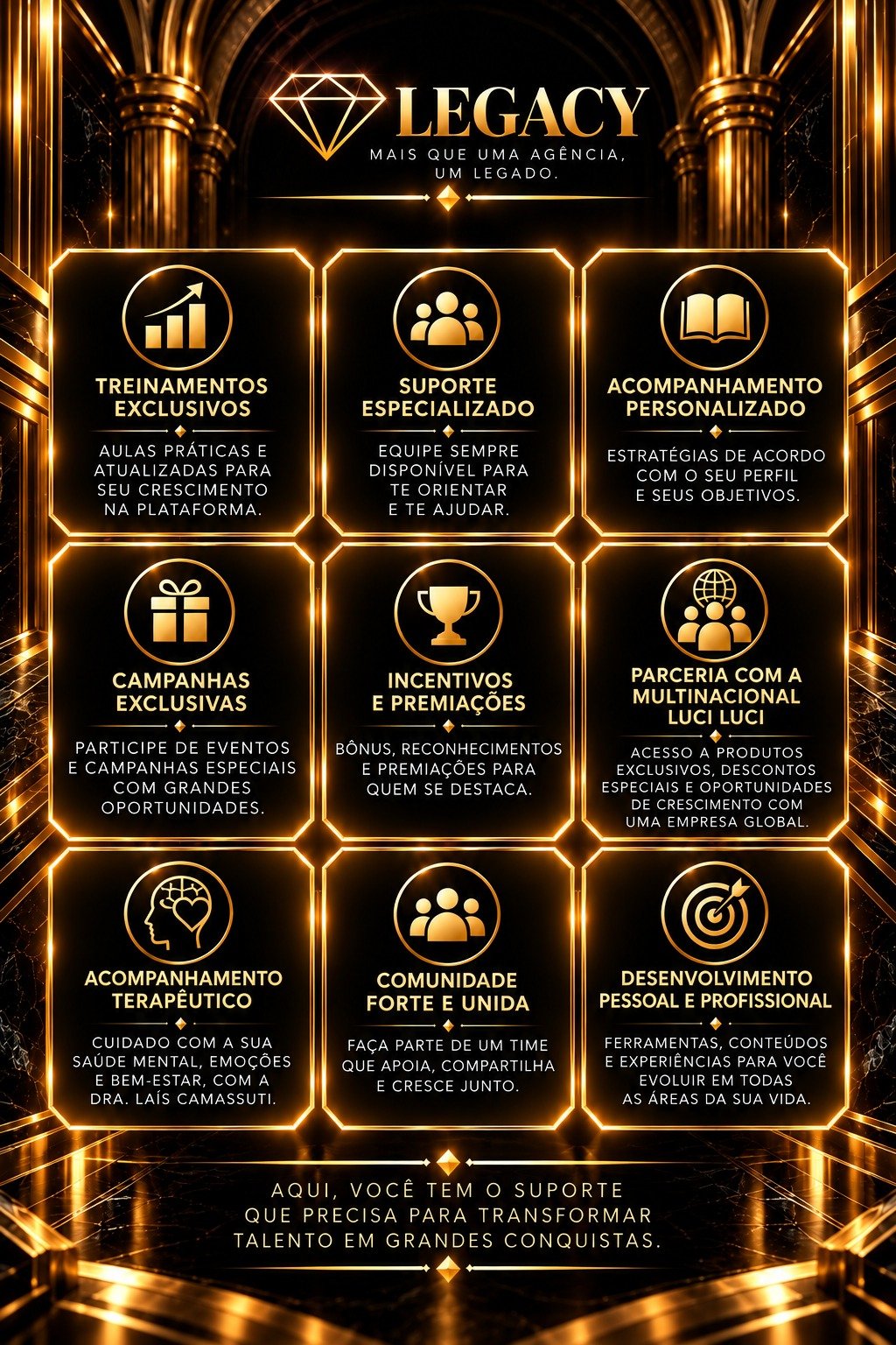 Benefícios de fazer parte da agência Legacy